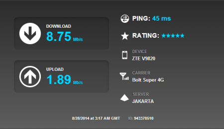 speedtest, powerphone, Bolt